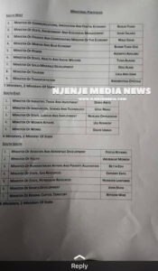 Ministerial List Of Tinubu 