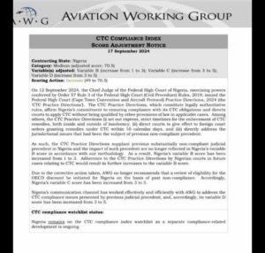 Nigeria’s Global Aviation Rating Soars After CTC Compliance Initiative