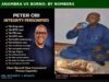 Alleged Boko Haram Influencer Shettima Is Not in Obi’s League and Has No Moral or Factual Standing to Attack Him — Great Imo Jonathan
